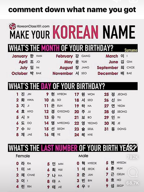 Korean Numbers 1 To 100, K Names, Korean Numbers, Korean Words Learning, 1 To 100, Korean Words, Bts, Writing, Nails