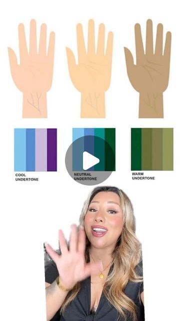 ROCIO.ROSES on Instagram: "How to pick out your foundation shade‼️

•tips to help you choose next time your purchasing a new foundation. 

•LIKE & SHARE WITH A FRIEND🫶🏼 

•
•
•
•
#foundation #foundationmatch #makeuptips #makeuphacks #makeuptip #beautytips #beautyhacks #makeupreels #walmartfinds #ulta #sephoracollection #makeupexpert #tips #beauty #beautycommunity #beautyinfluencer #makeupinfluencer #makeupobsessed #beautybloggers #beauty #rocioxsoria #lancome #bridalmakeup #makeupinstagram #makeupoftheday #tipsandtricks #lifehacks" How To Pick Foundation Shade, How To Choose Foundation Shade, How To Choose Foundation, How To Match Foundation, Foundation Shade, Walmart Finds, Foundation Shades, December 8, Beauty Influencer