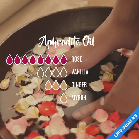 Aphrodisiac Oil Blends, Aphrodite Oil Recipe, Rose Essential Oil Blends, Aphrodite Oil, Hellenic Pagan, Witchy Rituals, Essential Oil Combos, Perfume Oil Recipes, Diffuser Scents