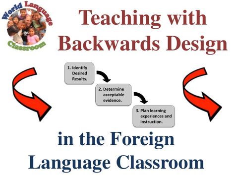 Planning with Backwards Design in the Foreign Language Classroom #wlc… Backwards Design, Task Based Learning, Foreign Language Classroom, World Language Classroom, Foreign Language Teaching, Language Classroom, French Activities, Classroom Procedures, Foreign Language Learning