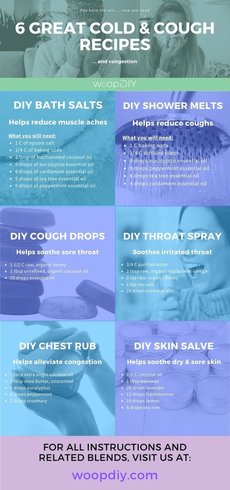 Essential Oil Bath For Colds, Essential Oils For Congestion And Cough, Essential Oil Recipes For Colds, Oils For Cough And Congestion, Remedies For Congestion, Essential Oil Blends For Colds, Oil For Cough, Natural Remedies For Congestion, Essential Oils For Congestion