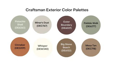 Craftsman House Colors | Exterior & Interior Paint Palette Craftsman Exterior Paint Colors, Craftsman Color Palette, Craftsman House Colors, Craftsman Colors, English Arts And Crafts, Interior Paint Palettes, Stone Porches, House Colors Exterior, Exterior Color Palette