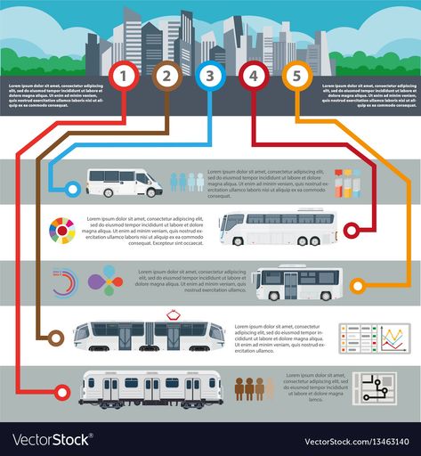 Tram Stop Design, Metro Station Design, Transportation Infographic, Train Infographic, Public Transportation Design, Public Transport Illustration, Use Public Transport Poster, Future Public Transport, Public Transportation Infographic