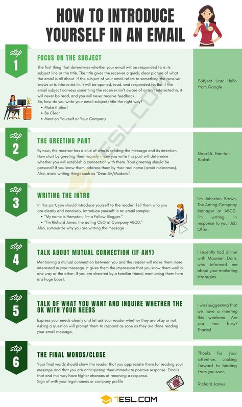 Email introduction steps:
1. Start with a clear subject line that grabs attention.
2. Introduce yourself and your company briefly in the first paragraph.
3. Provide value by explaining what email introductions are for, why they're important, and how you can help.
4. Offer examples of successful email introductions to illustrate your points.
5. Conclude with a call-to-action inviting readers to learn more or try out your service.

Example: Email Introduction, Writing Thesis, Google Sheets Templates, Biography Report, Budget Template Free, Email Writing, Homework Helpers, Thesis Writing, Introduce Yourself