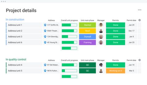 Construction management template | monday.com Weekly Schedule Template, Construction Project Management, Sales Crm, Investor Relations, Construction Management, Weekly Schedule, Schedule Template, Working On It, General Contractor