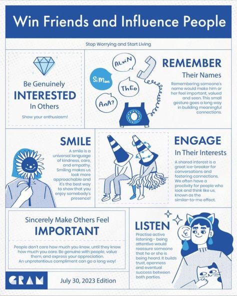 Business Infographics on LinkedIn: How to Win Friends and Influence People  Credits to Jun Yi Lee ↗️, follow… People Infographic, Post Linkedin, What Do You Hear, Influence People, Business Infographics, Just Deal With It, Finance Career, How To Influence People, Work Culture