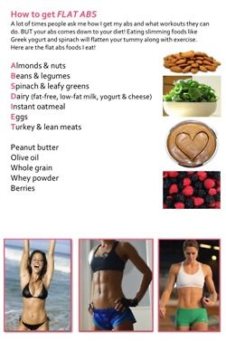 diet plan Foods For Abs, Beginner Pilates, Ab Diet, Beginner Workouts, Pilates Video, Yoga Iyengar, Diet Vegetarian, Flat Abs, Fit Board Workouts