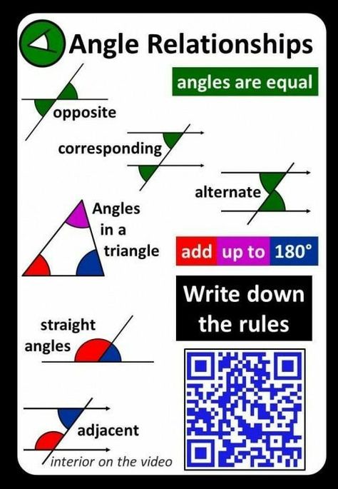 Angle Relationships, Teaching Math Strategies, Gcse Revision, Math Charts, Learning Mathematics, Math Tutorials, Math Vocabulary, Gcse Math, Basic Math Skills