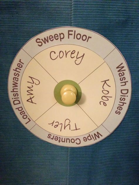 Rotating Chore Chart - another great chore chart idea em's note: I like it simple like this for the early years. Rotating Chore Chart, Chore Rotation Chart, Chore Wheel, Summer Organization, Family Chores, Kids Chores, Walking On Water, Chore Charts, Family Help