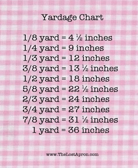 Yardage Chart, Sewing 101, Sew Ins, Beginner Sewing Projects Easy, Creation Couture, Sewing Rooms, Quilting Tips, Sewing Projects For Beginners, Sewing Skills