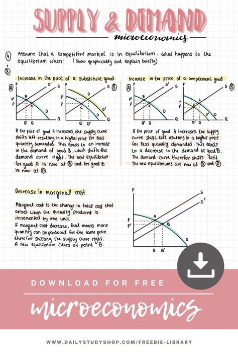 economics research paper 😘 Which writing account is easiest to open? 🔥 Please Re-Pin for later 😍💞 Microeconomics Notes Aesthetic, Managerial Economics Notes, Business Notes Aesthetic, Macroeconomics Notes, Ap Microeconomics, Economy Notes, Business Studies Notes, Economics Revision, Microeconomics Study