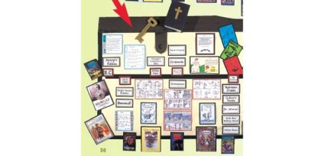 Try creating a timeline of all the books your children have read this term - Writers' Timeline World Book Day Activities, Primary Classroom Displays, A Level Revision, School Display, Learning Books, Create A Timeline, Library Display, School Displays, Classroom Display