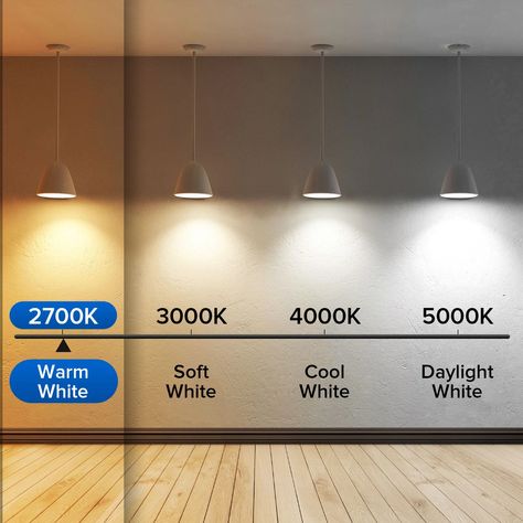 2700K vs 5000K: Differences in Light Temperature - LED Light Station Panel Wall Art, Door Furniture, Floating Shelf, Led Light Bulbs, Led Light Bulb, Bespoke Design, Wall Panels, Home Lighting, Wall Shelves