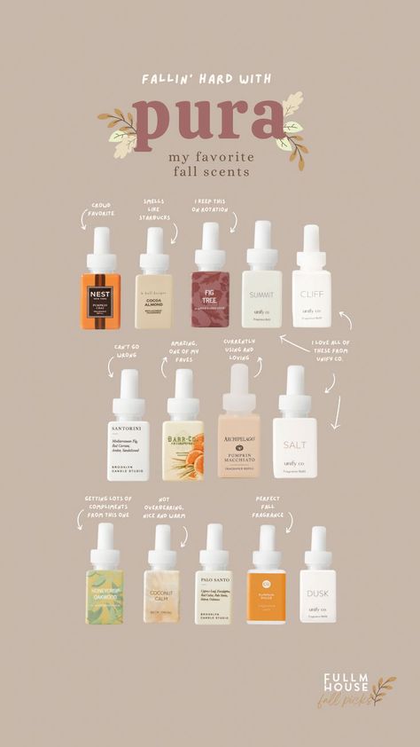 So many good scents to choose from for the autumn season, if you are wanting to make your home nice and cozy these will do the trick. Pura Scent Combos, Good Scents, Scent Combos, Fall Scents, Autumn Season, Fall 2024, Shopping List, Hand Soap Bottle, Cocoa