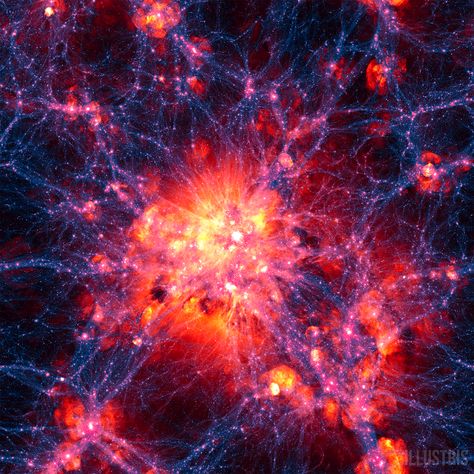 What is the cosmic web made of? Cosmic Web, Apollo Missions, Dark Energy, Star Show, Milky Way Galaxy, Space Flight, Dark Matter, Space Exploration, Milky Way