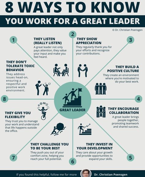 Leadership Development Activities, Effective Leadership Skills, Conflict Of Interest, Good Leadership Skills, Leadership Inspiration, Team Development, Positive Work Environment, Leadership Management, Effective Leadership