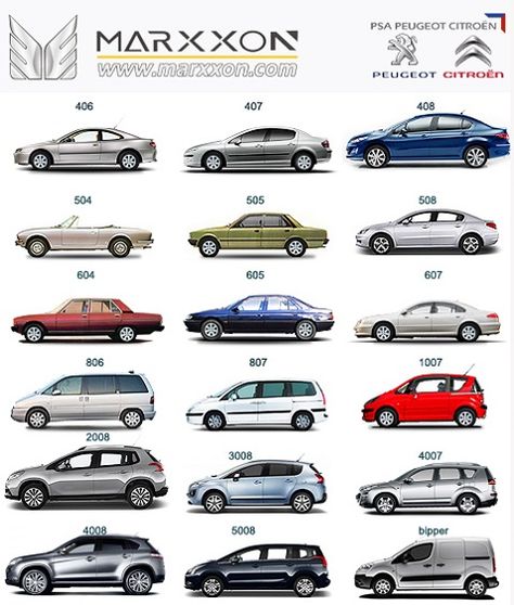 Peugeot 104,Peugeot 106,Peugeot 107,Peugeot 204,Peugeot 205,Peugeot 206,Peugeot 206cc,Peugeot 207,Peugeot 208,Peugeot 301,Peugeot ​304,Peugeot 305,Peugeot 306 | Marxxon | Peugeot Rear Axle, Driveshaft, Differential 208 Peugeot, 206 Peugeot, 207 Peugeot, Peugeot 405, Car Brands Logos, Peugeot 306, Adventure Car, Peugeot 406, French Cars