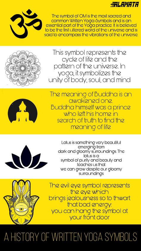 YOGA symbols meaning/ history Aum Meaning Spiritual, Lotus Spiritual Meaning, Om Symbol Meaning Spiritual, Om Meaning Om Symbol, Yoga Signs And Symbols, Buddhism Symbols And Meanings, Yoga Symbols And Meanings, Om With Lotus Tattoo, Ohm Meaning