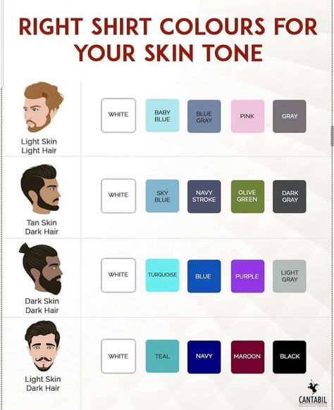 "Shirt colors according to skintone"... Skin Tone Color Clothes, Skin Tone Outfit Color, Clothes For Skin Tone, Groom Suit For Brown Skin, Brown Skin Tone Outfits Men, Formal Dresses For Dark Skin Men, Shirts Colour For Men, Brown Skin Clothes Color Men, Dark Skin Man Outfit