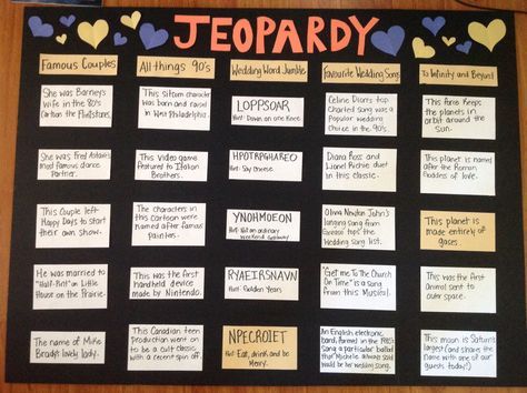 Jeopardy questions for Jack and Jill party. Make it personal or keep it generic. Super fun. Engagement Party Jeopardy, Couples Jeopardy Questions, Wedding Jepordy Shower Ideas, Bride Jeopardy Questions, Birthday Jeopardy Game Questions, Jack And Jill Party Ideas Games, Bridal Jeapordy Questions, Jack And Jill Bachelor Party Ideas, Wedding Jeopardy Questions