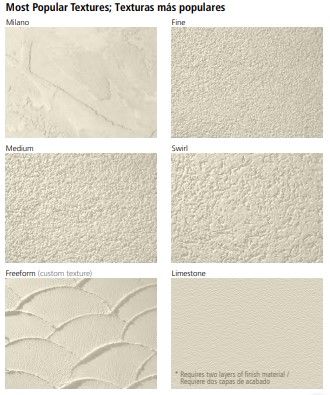 Indoor Stucco Walls, Spanish Wall Texture, Stucco Interior Walls, Wall Paint Texture, White Wall Paneling, Stucco Texture, Plaster Material, Stucco Finishes, Materials Board Interior Design