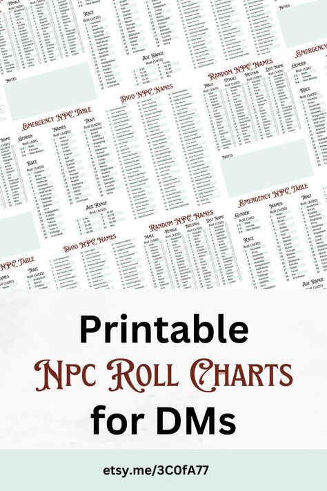 Unique Character Names, Npc Generator, Personality Generator, Dnd Names, Dm Tools, Dnd Dm, Game World, Consent Forms, Last Names