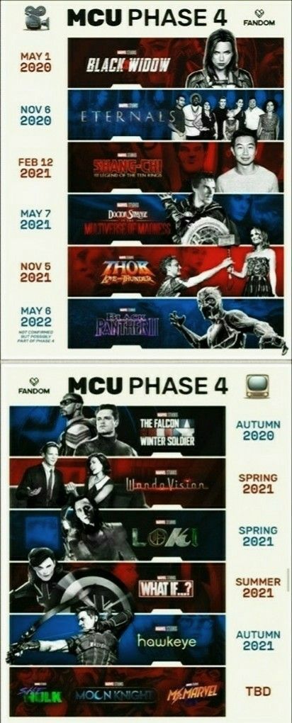 MCU Phase 4 Mcu Phase 4, Marvel Cinematic Universe Timeline, Phase 4, Marvel Funny, Hawkeye, Black Widow, Marvel Cinematic Universe, Marvel Cinematic, Loki