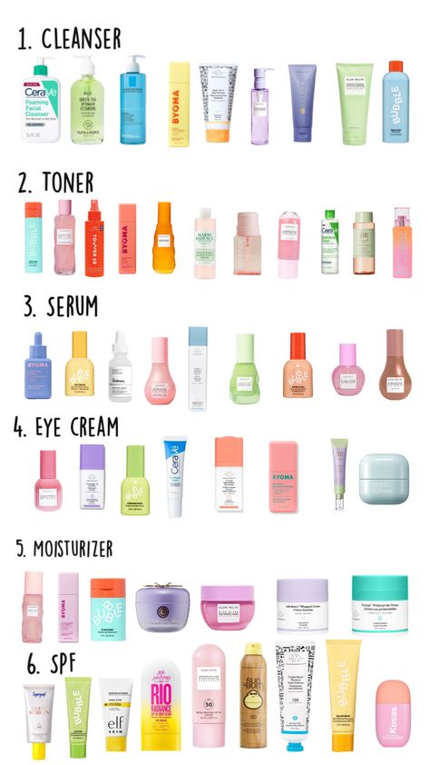 Asd Visuals, Preppy Basket, Skincare Must Haves, Drugstore Skincare Routine, Preppy Basics, Perfect Skincare Routine, Makeup Collage, Haut Routine, Sephora Skin Care