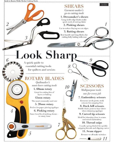 MODA Fabric + Supplies on Instagram: “Scissors, shears, or snips: What's the difference, and why would we choose one over the other? Whether you're new to sewing and quilting or…” Types Of Needles For Sewing, How To Use Sewing Gauge, Sewing Tools And Equipment Names, Sewing Memes Hilarious, Sewing Terms, Sewing Machine Basics, Sewing 101, Sewing Class, Sewing Lessons