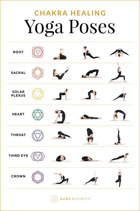 Chakra Healing Yoga Poses Spiritual Yoga Poses, Yoga Sacral Chakra, Yoga Poses For Root Chakra, Chakra Yoga Poses For Beginners, Yoga Restorative Poses, Root Chakra Yoga Sequence, Chakra Poses Yoga, Kundalini Breathwork, Yoga For Chakras