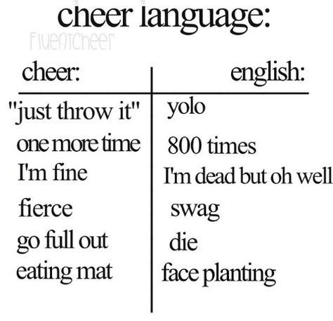 Cheer Quotes 😍🙈💁 Cheerleading Memes, Funny Cheer Quotes, Cheer Funny, Cheer Hacks, Cheerleading Quotes, Cheerleading Coaching, Cheerleading Competition, Cheer Workouts, Cheer Someone Up