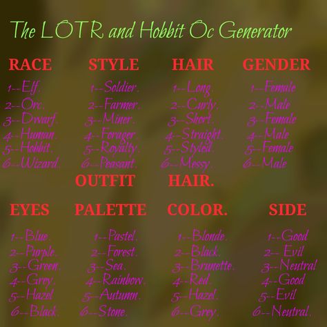 Hobbit Oc, Lotr Oc, Oc Generator, Draw Challenge, Oc Bases, Outfit Generator, Oc Creator, Novel Inspiration, Oc Maker