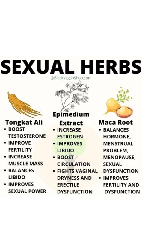 Herbs For Fertility, Bedroom Kandi, Estrogen Hormone, Low Estrogen Symptoms, Low Estrogen, Integrative Health, Herbal Healing, Herbs For Health, Natural Health Remedies