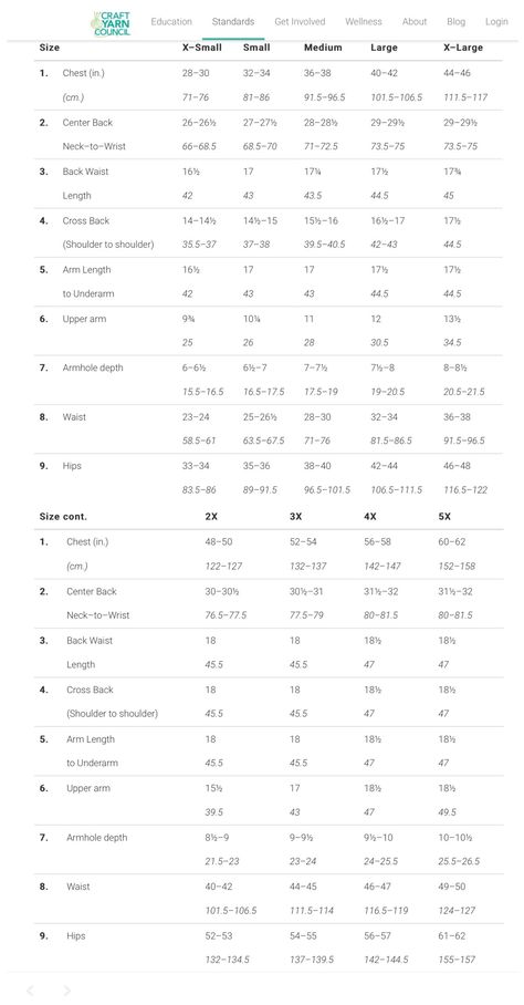 SIZING CHARTS - Craft Yarn Council  Very handy reference for yarn arts! Sweater Size Chart Women, Crochet Size Chart, Chain Size Chart, Crochet Hacks, Craft Hacks, Yarn Clothes, Crocheted Clothes, Jumbo Yarn, Crochet Hack