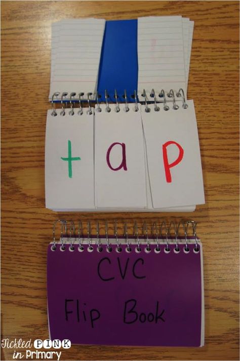 make a flip book to practice reading CVC words and substituting sounds in words to make new words! Phoneme Substitution, Letter Learning, Cvc Activities, Flip Books, Orton Gillingham, Cvc Word, Practice Reading, Word Family, First Grade Reading