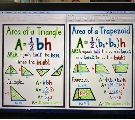 Triangle Sign, Math Models, Teaching Math Strategies, Triangle Area, Math Charts, Math Strategies, Math Methods, Grade 6, Anchor Chart