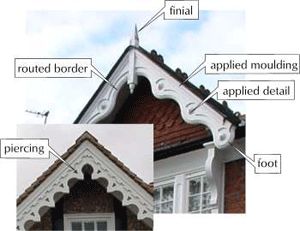 Vergeboards or Bargeboards are some of the most intricate attributes of the style. Bargeboard Designs, Barge Boards, Carpenter Gothic, Ridge Cap, Gable Roof Design, Gothic Revival House, Gingerbread Trim, Gable Trim, Victorian Porch