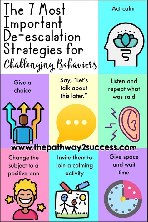 The 7 Most Important De-escalation Strategies for Challenging Behaviors - The Pathway 2 Success De Escalation Strategies, Deescalating Strategies, De-escalation Strategies, Deescalation Strategies Classroom, Challenging Behaviors Preschool, De Escalation Techniques For Kids, Deescalation Strategies Adults, De Escalation Techniques, Deescalation Strategies