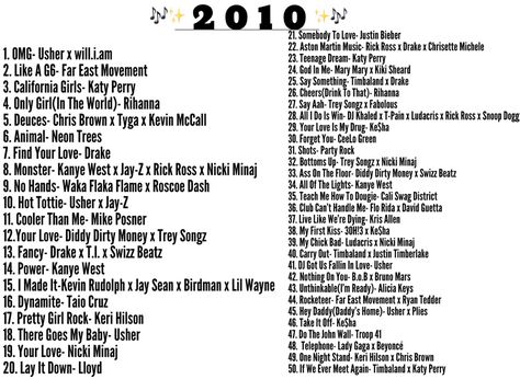 Nostalgia 2000s Music, 2000 Songs Playlist, Throw Back Songs Playlist 2000, 2010 Songs Playlist, Cheer Music Playlist, 2010s Songs Playlists, 2000s Music Playlists, 2000s Songs Playlists, Popular 2000s Songs