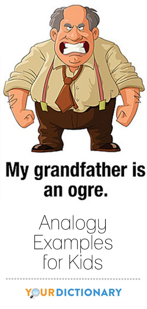 An analogy compares two things that are mostly different from each other but have some traits in common. By showing a connection between two different things, writers help to explain something important about one thing by using a second thing you already know about. #grammar #lessonplan #teaching #EnglishLanguage | Analogy Examples for Kids from #YourDictionary Analogy Examples, Writers Help, Teacher Lesson Plans, Making Connections, Grammar And Vocabulary, Writing Help, English Language, Grammar, Lesson Plans