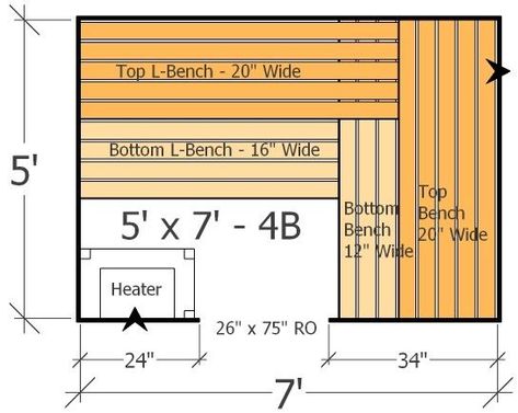 Floor Plan of 5x7 sauna with 4 benches Diy Home Sauna, Sauna Layout, Home Saunas, Diy Sauna, Building A Sauna, Sauna Kits, Home Sauna, Sauna Kit, Sauna Diy