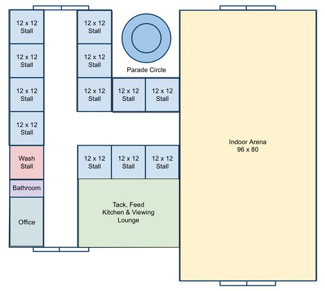 Horse Stable Design Ideas, Horse Training Facility Layout, Horse Barn Layout Floor Plans, Barn With Indoor Arena, Stable Layouts, Horse Barn Layout, Equestrian Facility Layout, Horse Barn Designs Layout, Horse Barn With Living Quarters