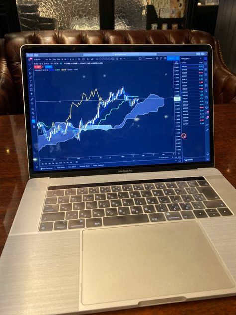 Trading Snapchat Stories India, Trading Snap, Trading Aesthetic, Chart Trading, Trading Lifestyle, Trading Setup, 2024 Manifestations, Nasdaq 100, Money Vision Board