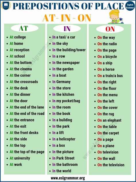 Preposition of Place | 70+ Useful Examples of Prepositions of Place IN, ON, AT - ESL Grammar #apprendreanglais,apprendreanglaisenfant,anglaisfacile,coursanglais,parleranglais,apprendreanglaisfacile,leconanglais,apprentissageanglais,formationanglais,methodeanglais,communiqueranglais In On At Prepositions Of Place, Preposition Definition, Preposition Of Place, In On At, English Prepositions, Esl Grammar, Prepositional Phrases, Teaching English Grammar, English Learning Spoken