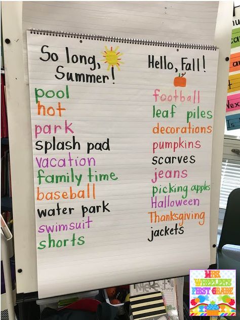 First Day Of Fall Activities First Grade, Grade 1 Fall Activities, September Grade 1, 1st Grade Autumn Activities, Fall Anchor Chart Kindergarten, Halloween Anchor Chart, Fall Bulletin Board First Grade, Fall Anchor Chart Preschool, First Day Of Fall Craft