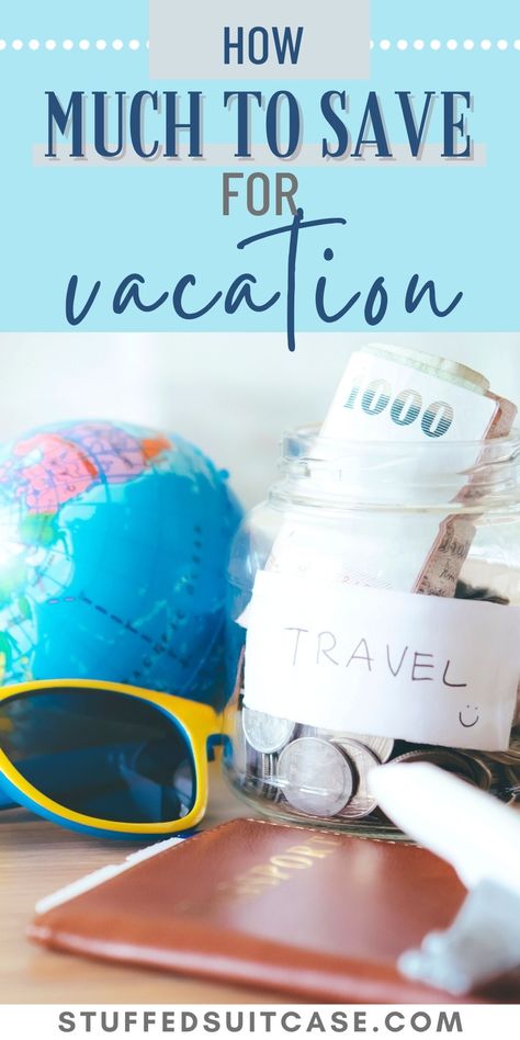 Saving For Trips Budget, Trip Budget Planner, Vacation Budget Planner, Travel Budget Planner, Vacation Budget, Budget Calculator, Cost Calculator, Bucket List Vacations, Honeymoon Locations