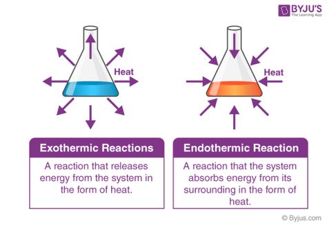 Difference between Endothermic and Exothermic Reactions | Chemistry Endothermic And Exothermic, Exothermic Reaction, Chemistry Posters, Essay Writing Examples, Chemistry Basics, Chemistry Education, Chemistry Classroom, Chemical Bond, Biology Facts