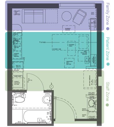 Labor And Delivery Room, Mission Bay, Delivery Room, Labor And Delivery, Medical Center, Floor Plan, Labor, Medical, Apartment