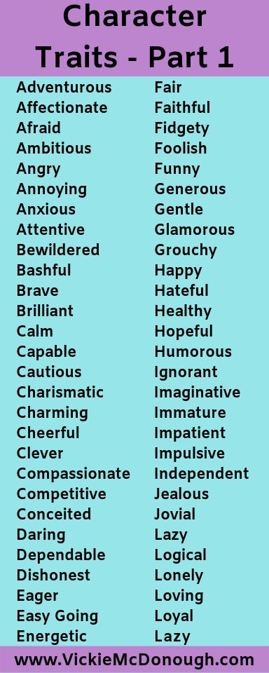 Character Traits - Part 1  Writers, keep this fun list of character traits handy when you're writing. Character Traits, Character Traits List, Nose Shapes, Romantic Adventures, Descriptive Writing, Character Trait, Personality Traits, Journal Writing Prompts, Writing Resources