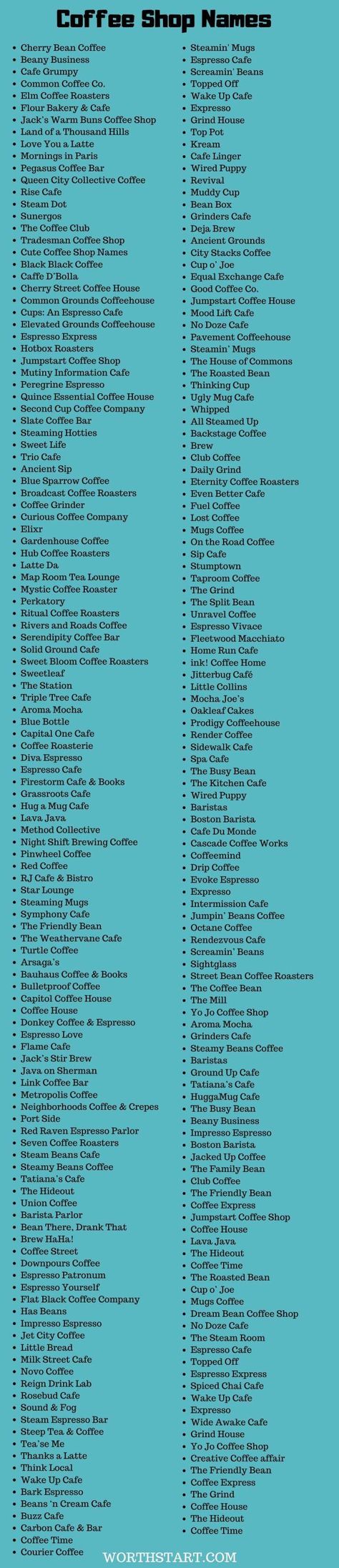 Coffee Shop Names: 400+ Inspiring Cafe Names – Worth Start Aesthetic Name For Bakery Shop, Logo For Coffee Shop Ideas, Cafe Names Aesthetic, Menu Design Ideas Cafe Coffee Shop, Cafe Business Name Ideas, Best Cafe Names Restaurant, Names For Cafe Restaurant, Waffle Shop Names, Restraunt Names Ideas